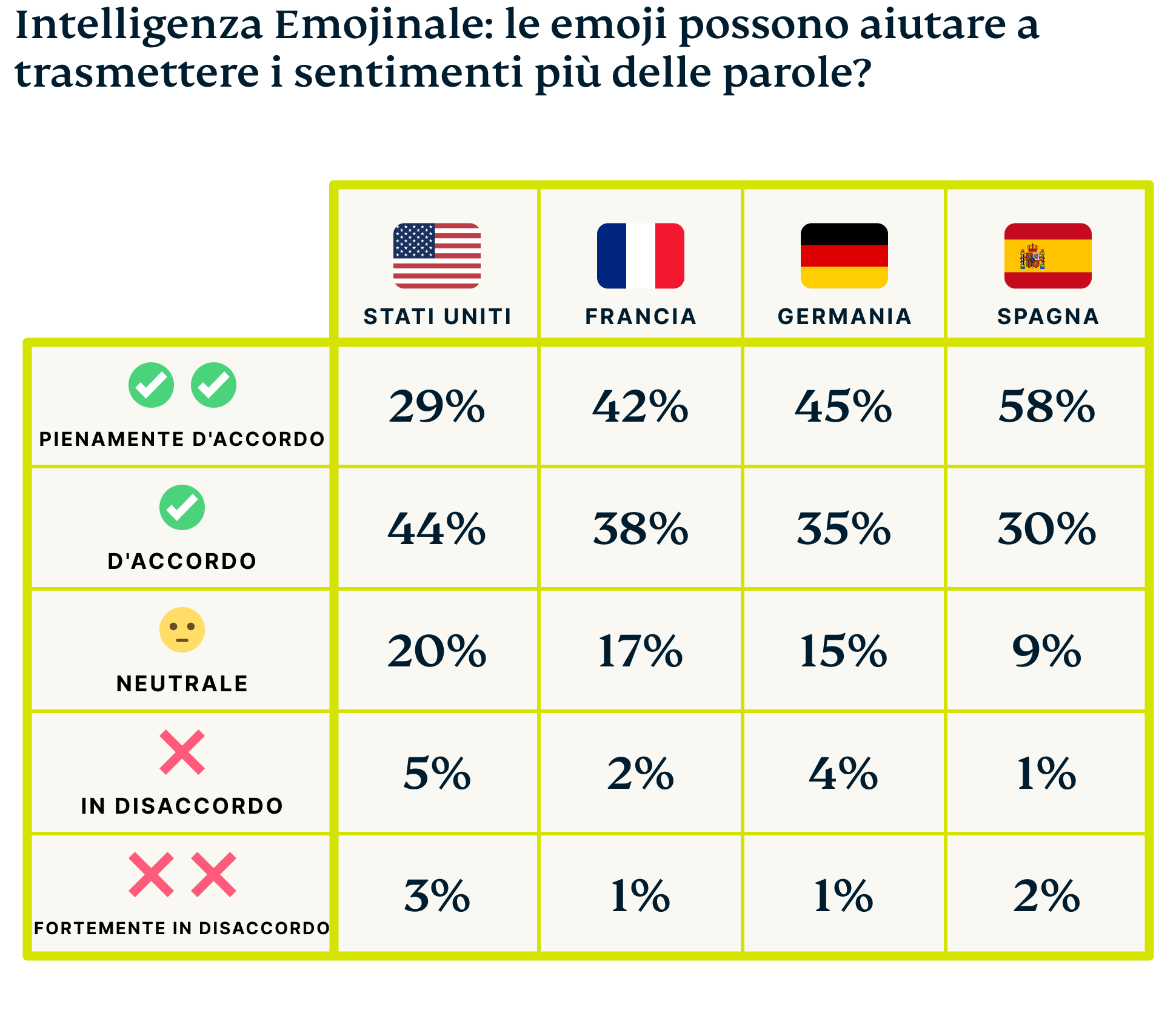 Emoji Graphic 2 5