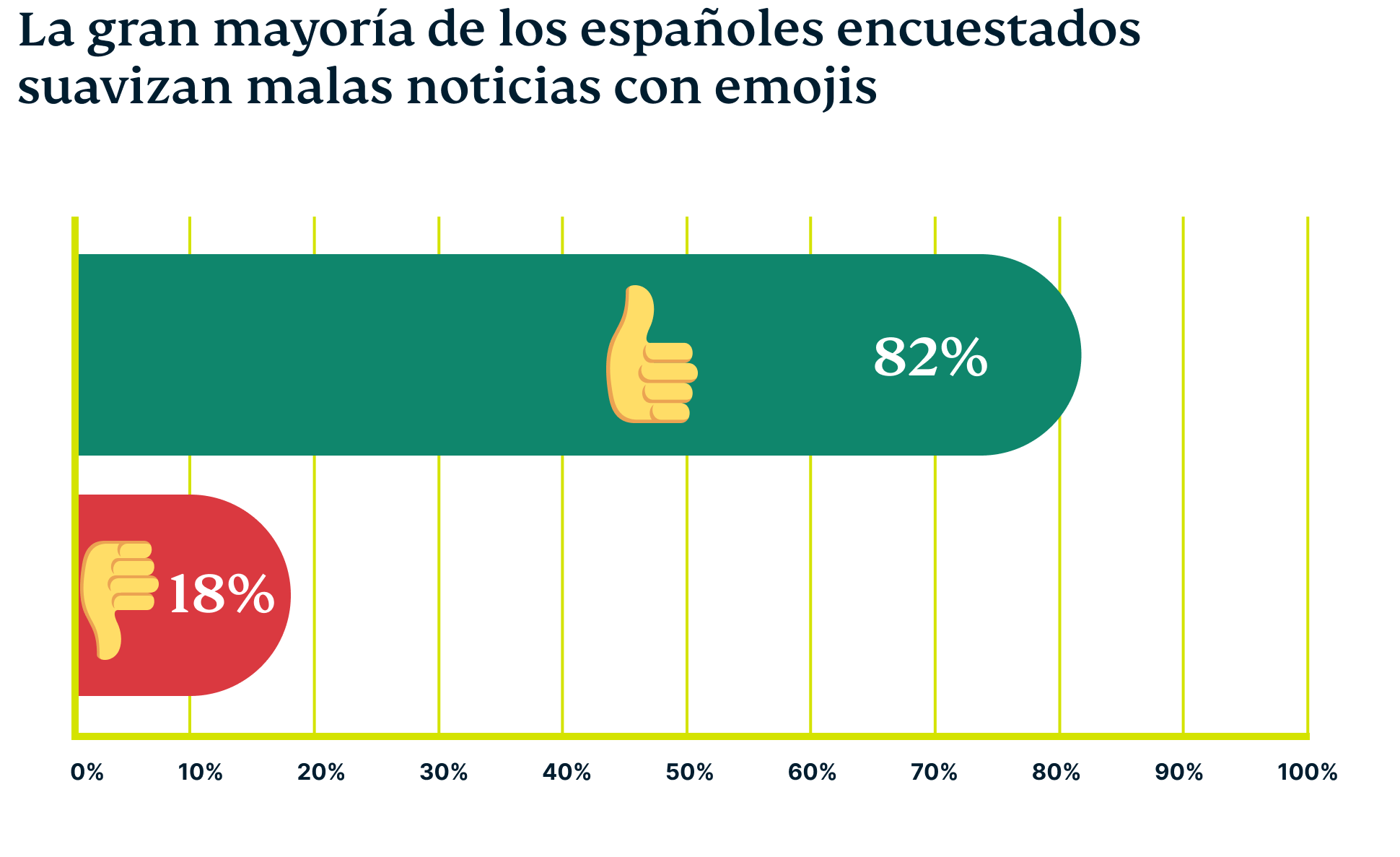 Emoji Graphic 3 7