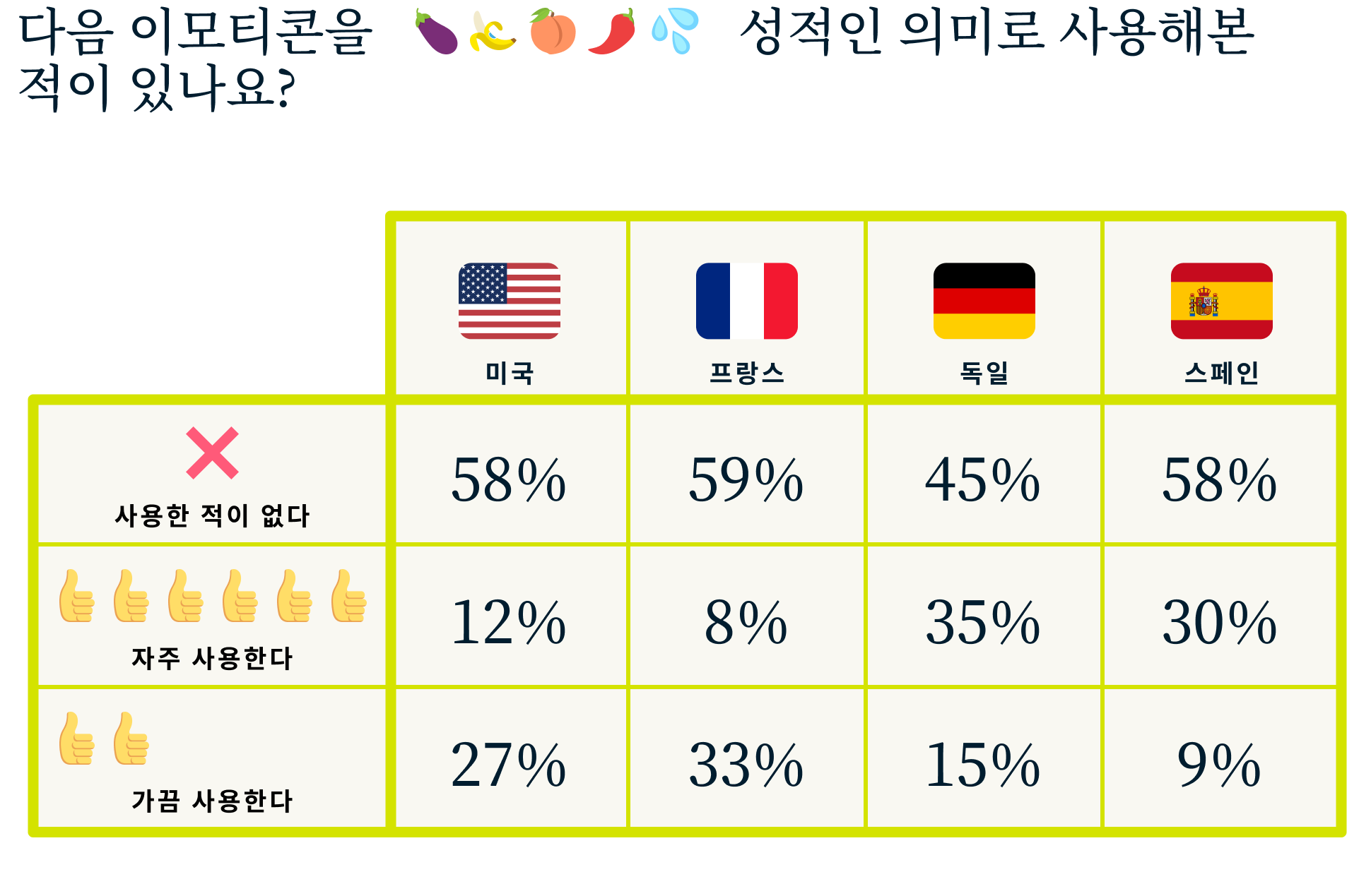 Emoji Graphic 5 2