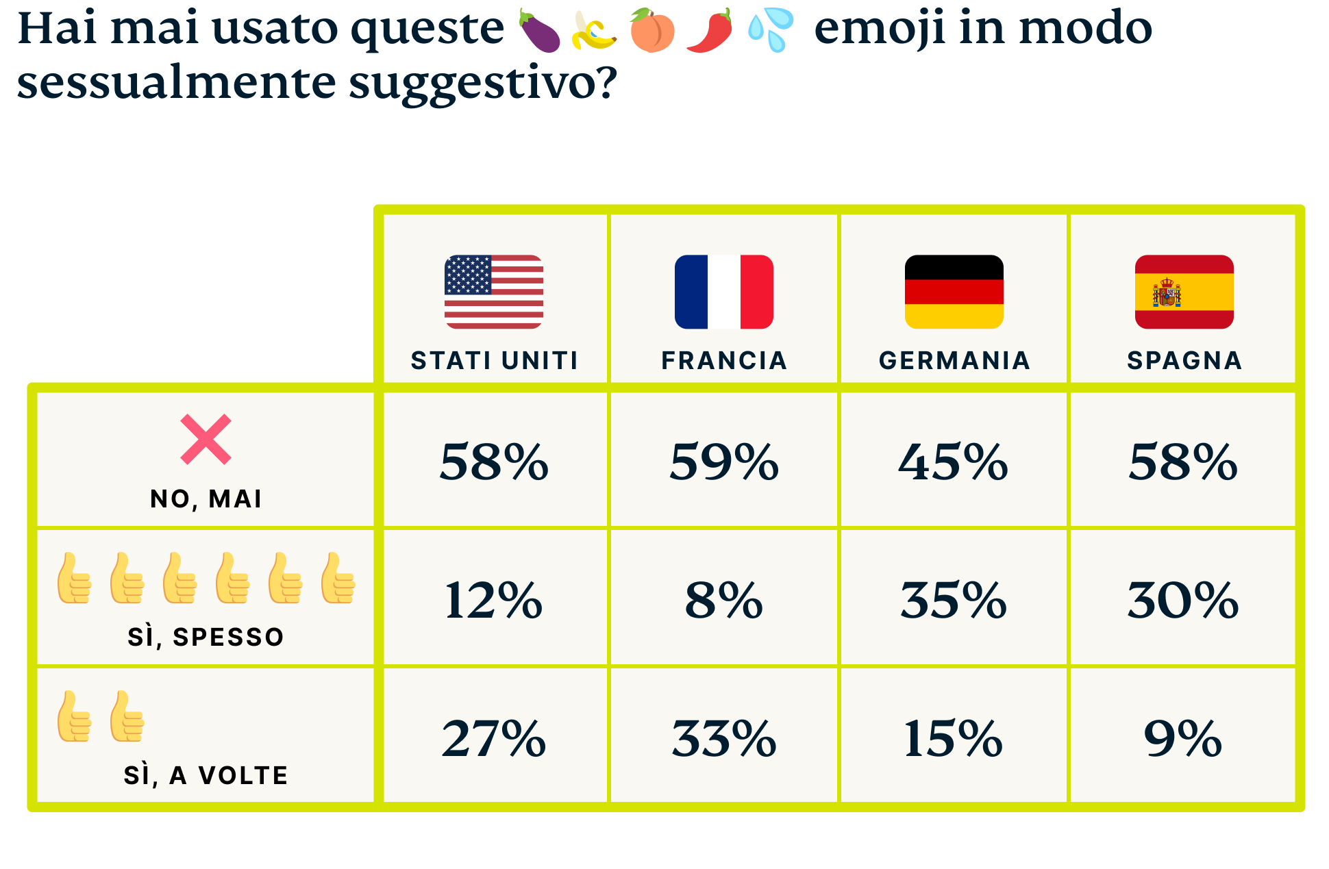 Emoji Graphic 5 4