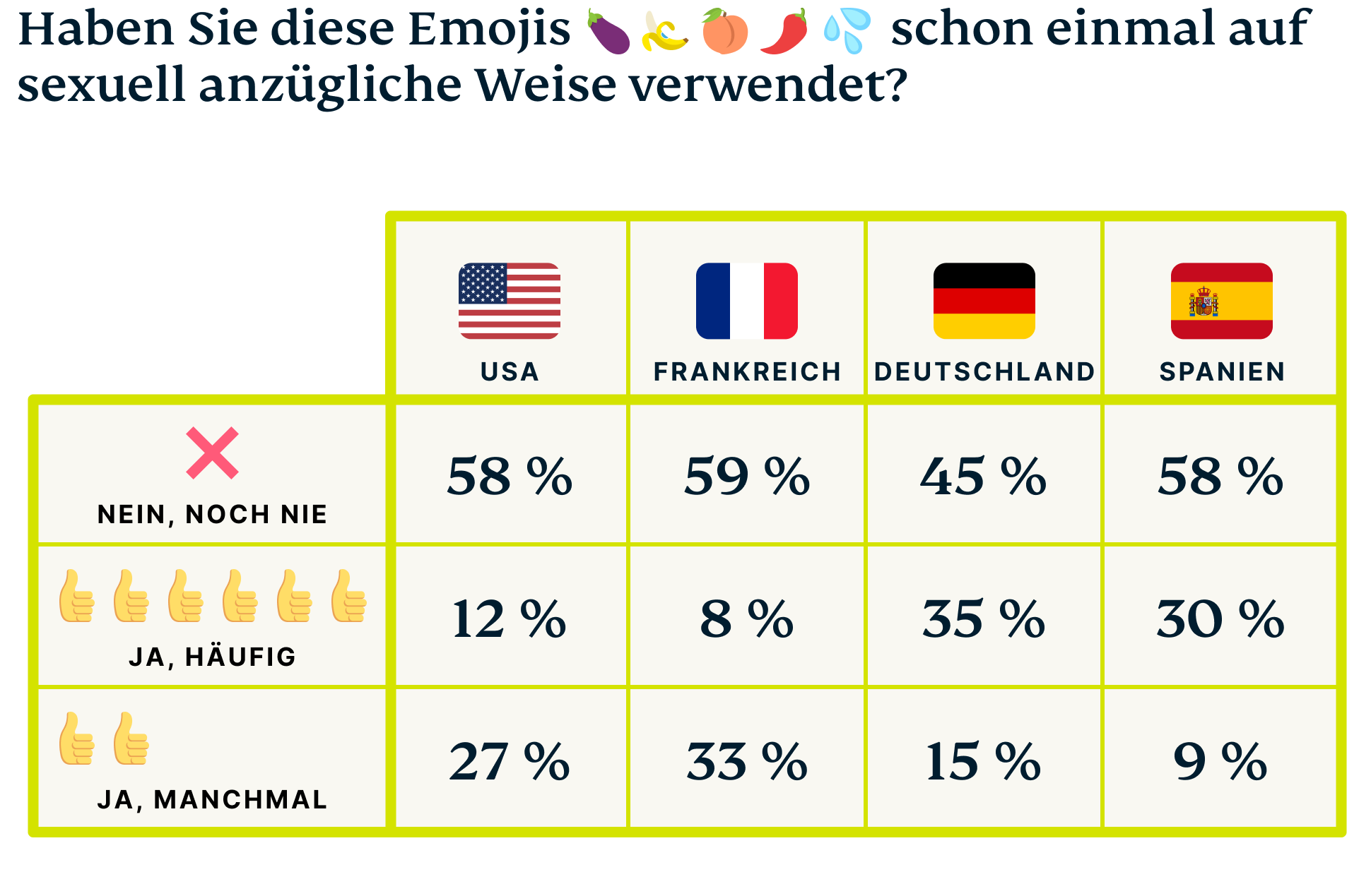 Emoji Graphic 5 8