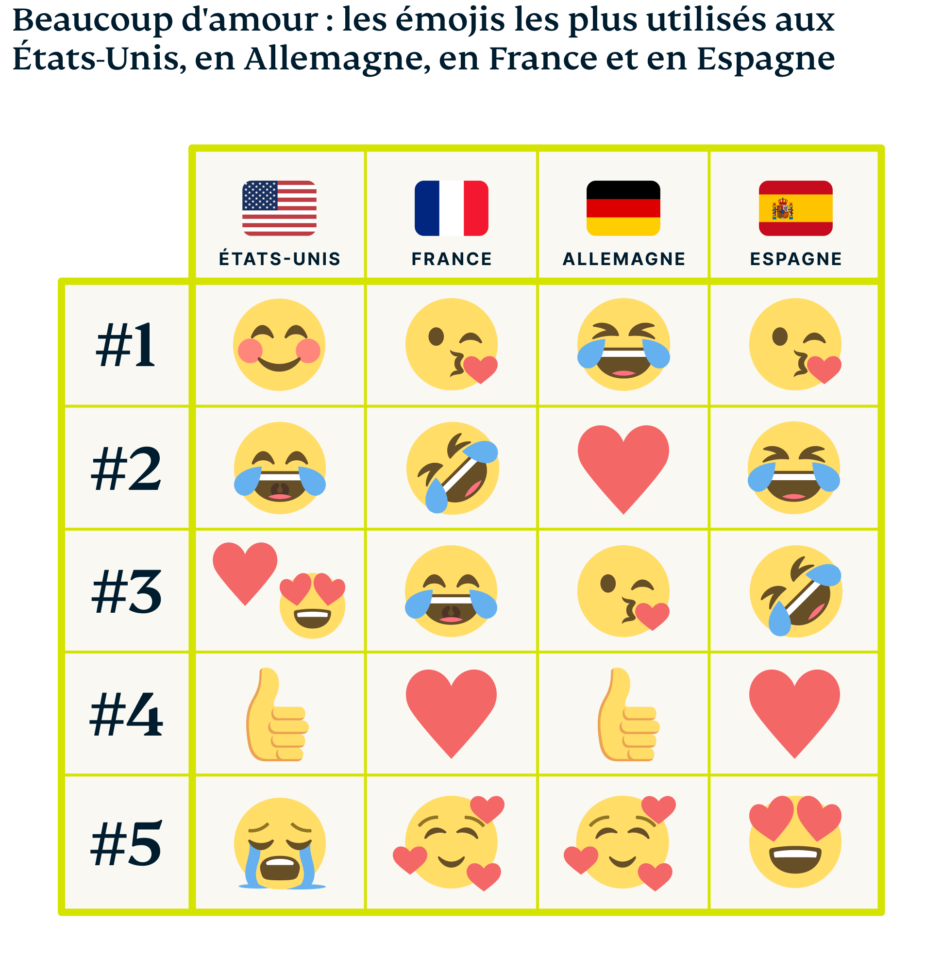 Emoji Graphic 6 6