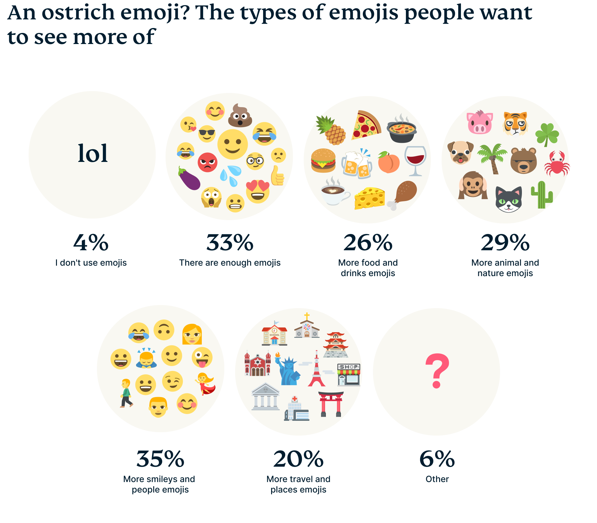 emoji-graphic-8
