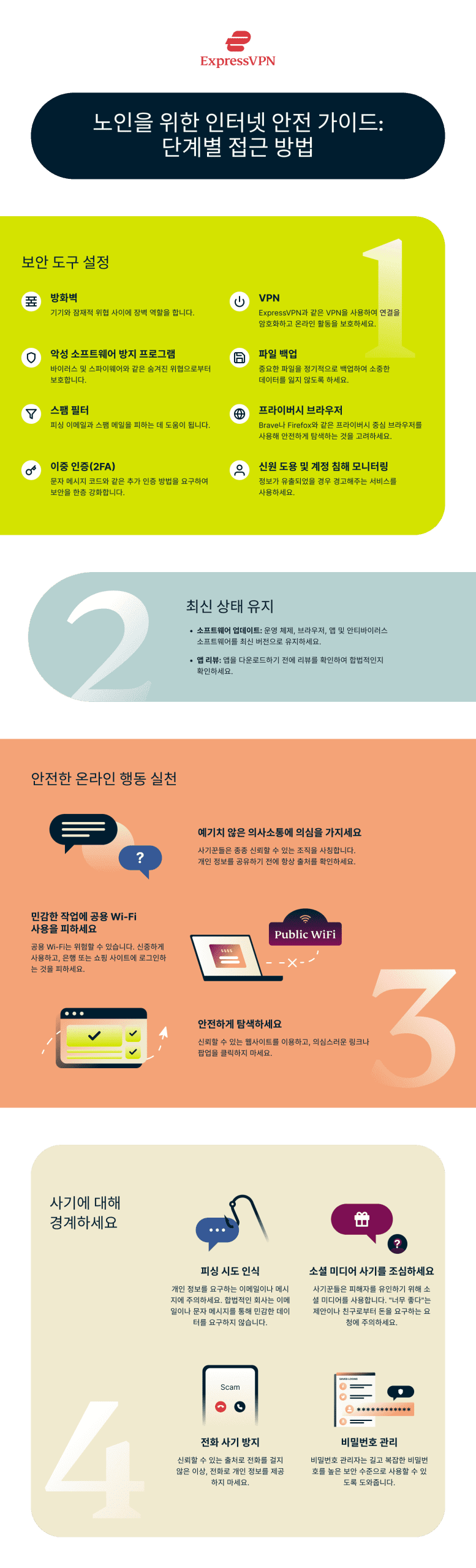 Internet Safety Guide For Seniors Infographic 1 1 Scaled