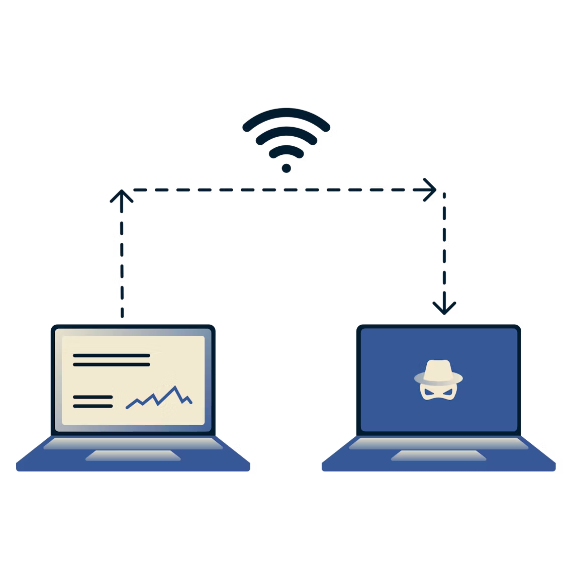 Un portátil dando datos por Wi-Fi a otro portátil con una calavera y huesos cruzados.